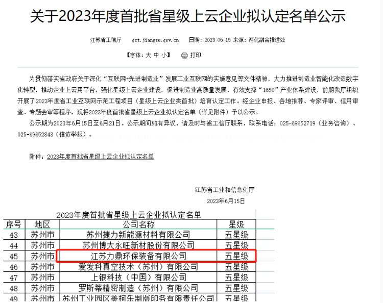 農村污水處理設備公司力鼎環保獲批星級上云企業